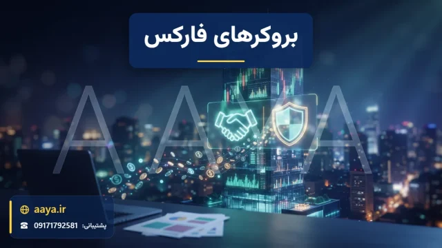 ساختمان شیشه‌ای کارگزاری با نمودارهای شمعی روی نما، نماد دست‌دادن و سپر نظارت و جریان سکه به لپ‌تاپ؛ بروکرهای فارکس