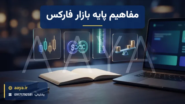 کارت‌های آموزشی شیشه‌ای با شکل کندل، دو سکه به نشانه جفت‌ارز و الاکلنگ اهرم بالای دفترچه و لپ‌تاپ؛ مفاهیم پایه فارکس