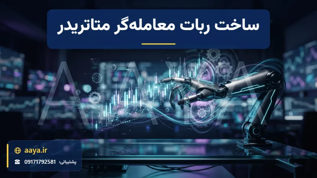 دست رباتیک فلزی با مدارهای نورانی در حال لمس نمودار شمعی هولوگرامی در اتاق معاملات؛ نماد ساخت ربات معامله‌گر متاتریدر
