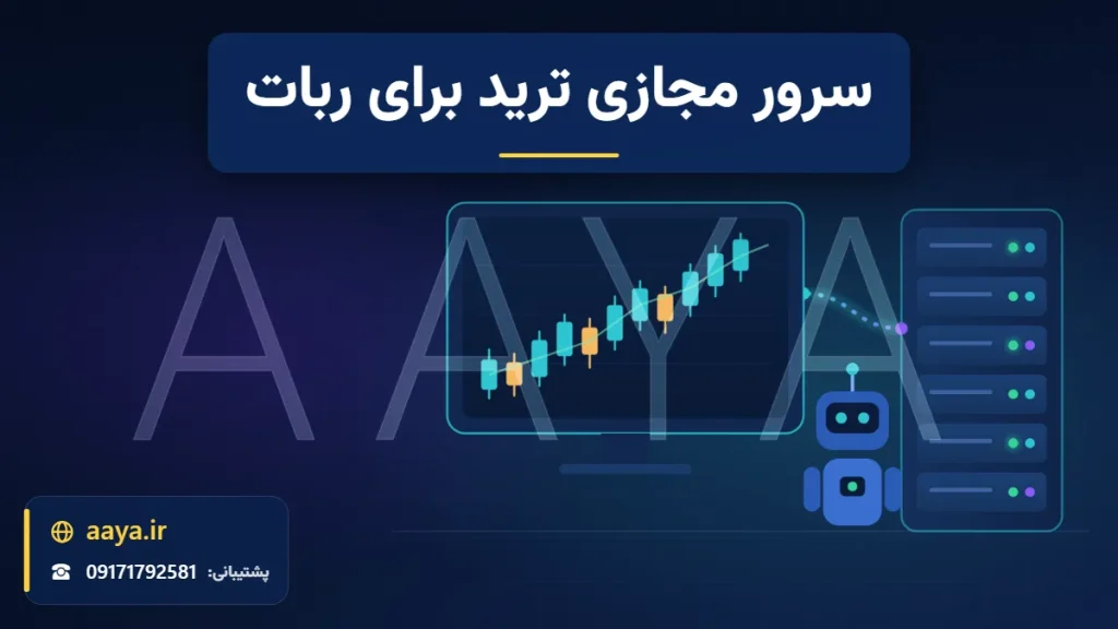 تصویر شاخص راهنمای سرور مجازی ترید: قفسه سرور در دیتاسنتر که با یک خط داده به نمایشگر نمودار شمعی و ربات معامله‌گر وصل است